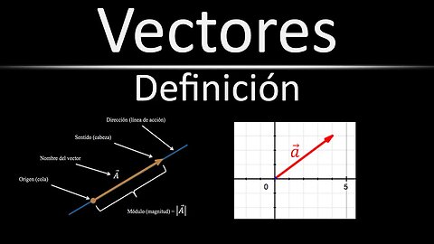 [Teoría] Definición de un Vector parte 1 de 4 | Vectores