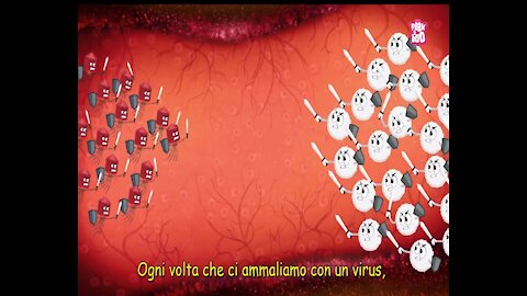 Cos'è un virus? What Is A Virus? | Best Learning Videos For Kids SUB ITA