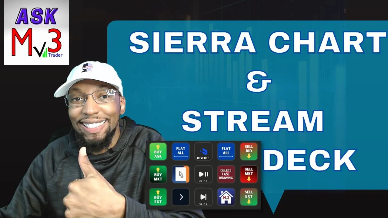 How I Trade With A Stream Deck on Sierra Chart and More