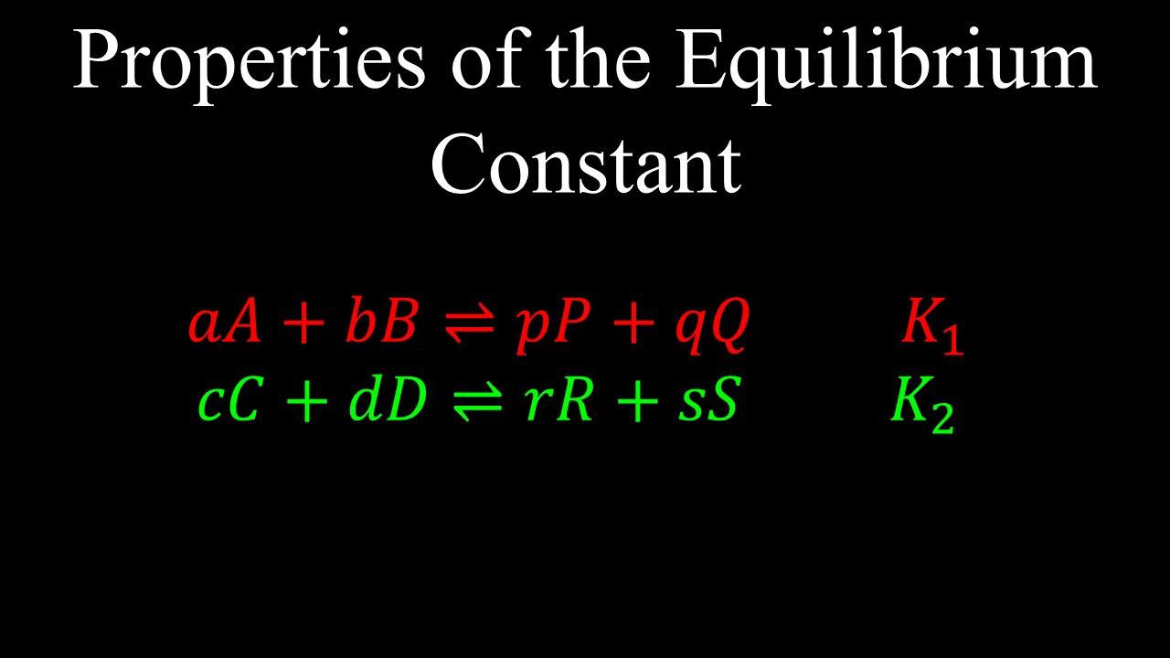 Properties of the Equilibrium Constant, Example - Chemistry