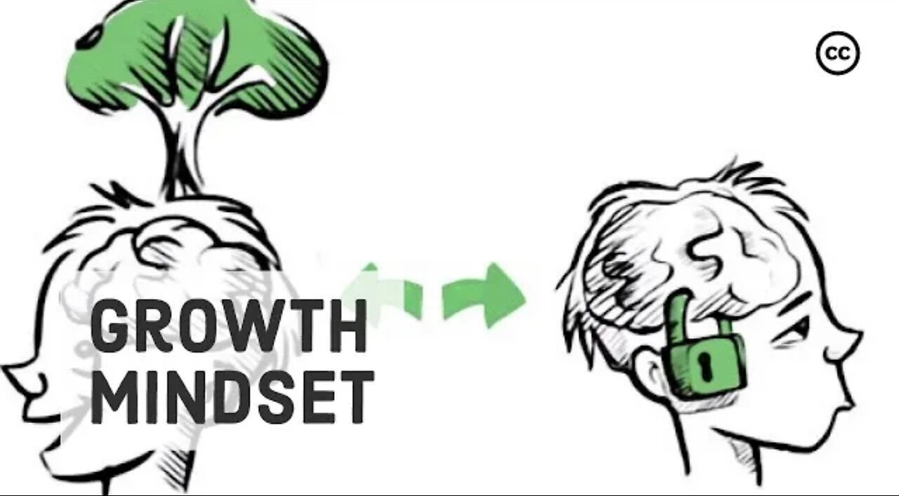 Growth Mindset Vs Fixed Mindset