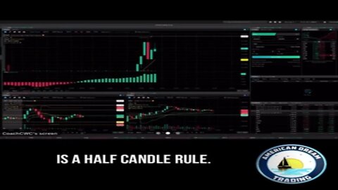 Half Candle Strategy to Collect those Profits in the Stock Market!