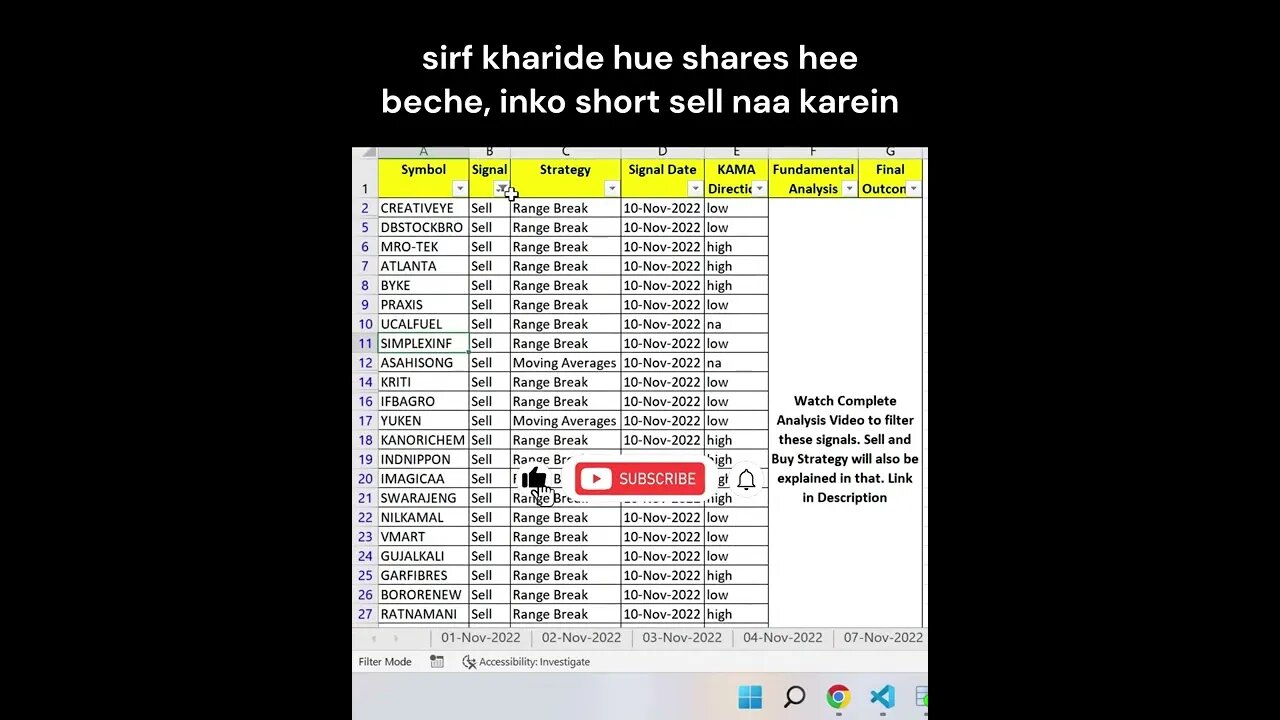 10-11-2022 kaun se share kharide | share kon se kharide | #shorts #viral #shortvideo #stockmarket