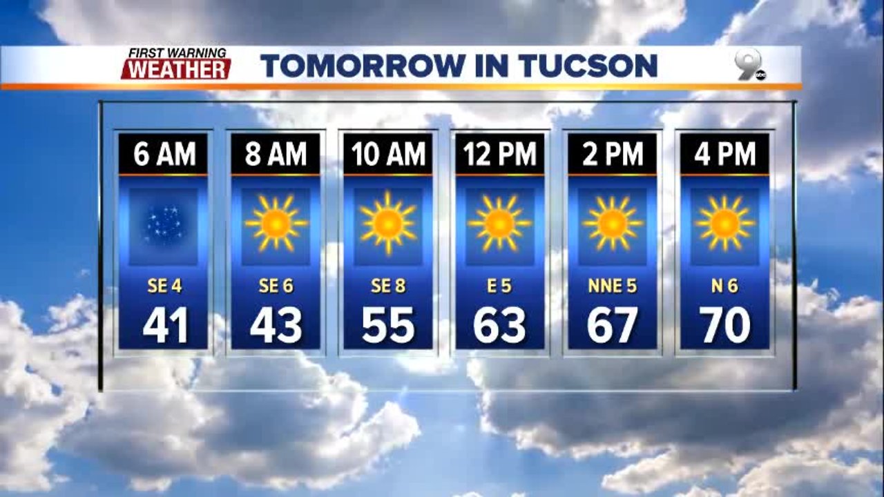 Rain moves out and sunshine comes into Southern Arizona