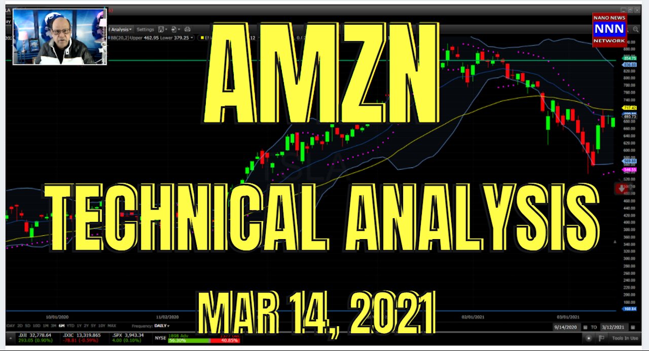 IS AMZN LAGGING BEHIND NASDAQ | TECHNICAL ANALYSIS MAR 14 2021 NIK NIKAM