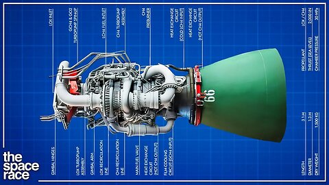 How SpaceX Reinvented The Rocket Engine!