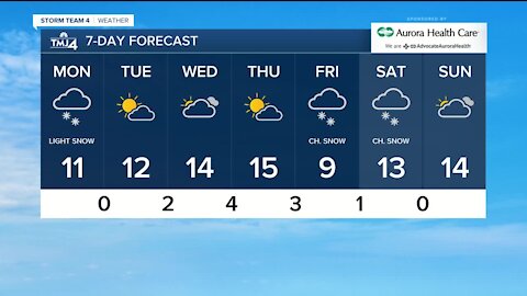 Cold start to the week with a chance for snow