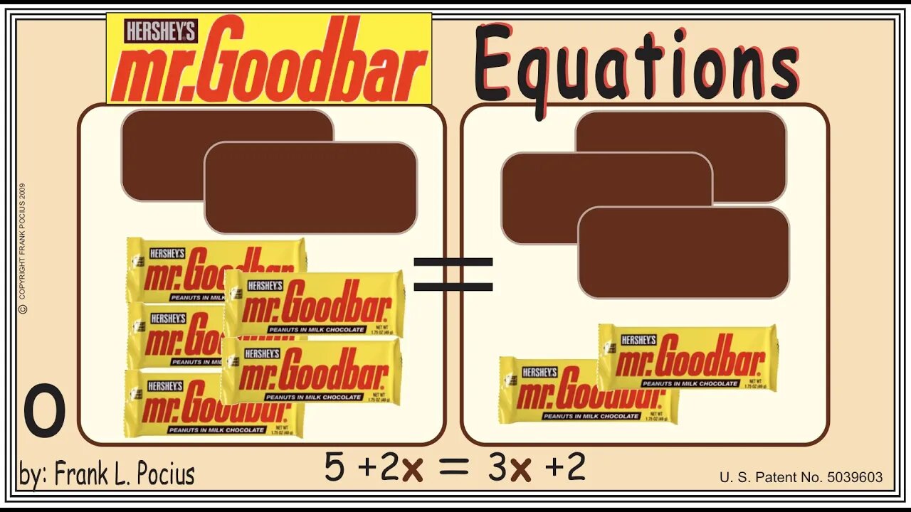 O1_vis mrGOODBAR X 5+2x=3x+2 _ SOLVING BASIC EQUATIONS _ SOLVING BASIC WORD PROBLEMS