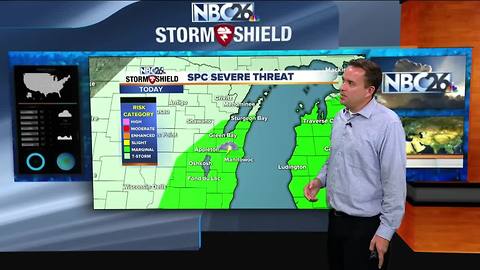 NBC26 Storm Shield Weather Forecast