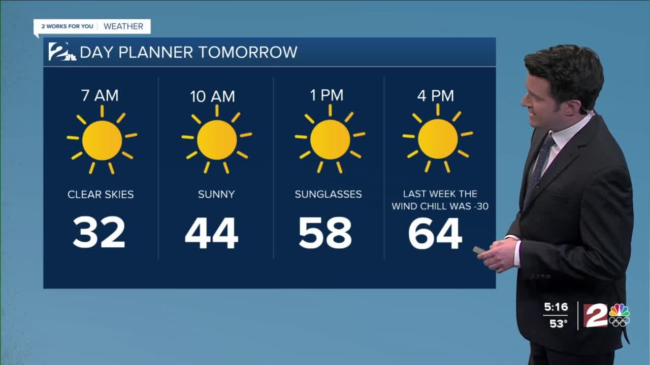 Sunday 5pm Weathercast