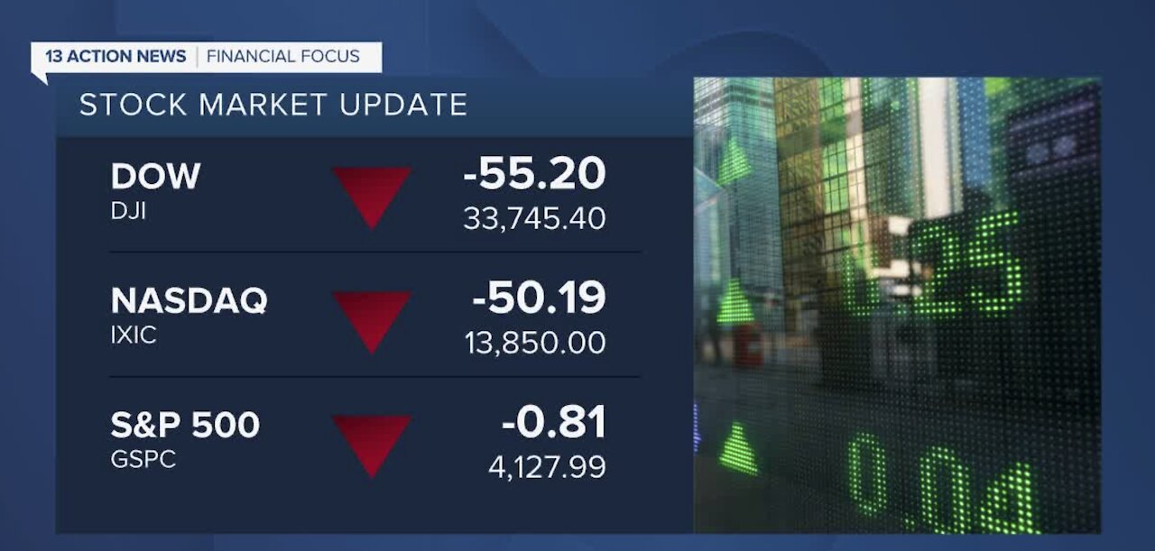 Financial Focus for April 12, 2021