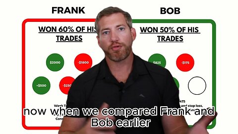 Risk Management Explained: The #1 Factor That Determines Your Trading Success