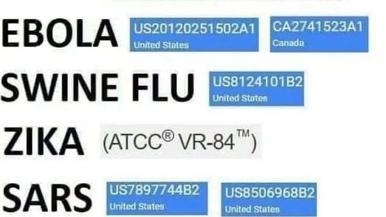 Why are there Patents on all these "naturally" occuring viruses?