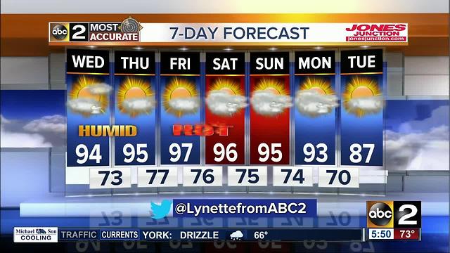 Oppressive heat and humidity Wednesday