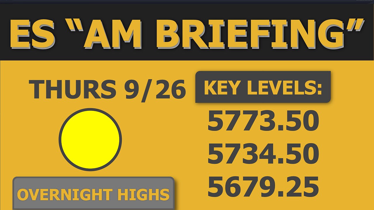 Mark These Levels: ES / MES Chart: Thursday "AM Briefing" ✏️