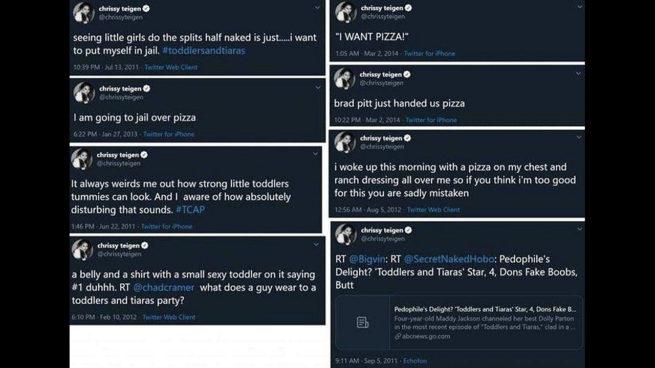 ⛔️⛔️⛔️ Remember the meaning of Pizzas? Pedo codes