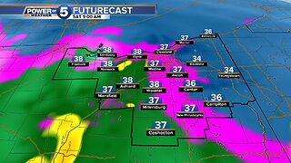 Snow, rain, sleet and cold temps for the weekend