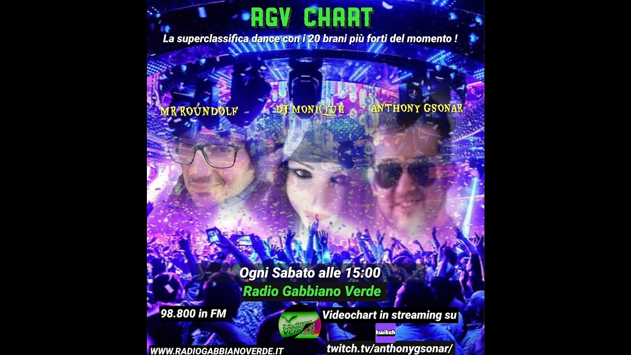 RGV Chart Videoclassifica 2 Aprile 2022