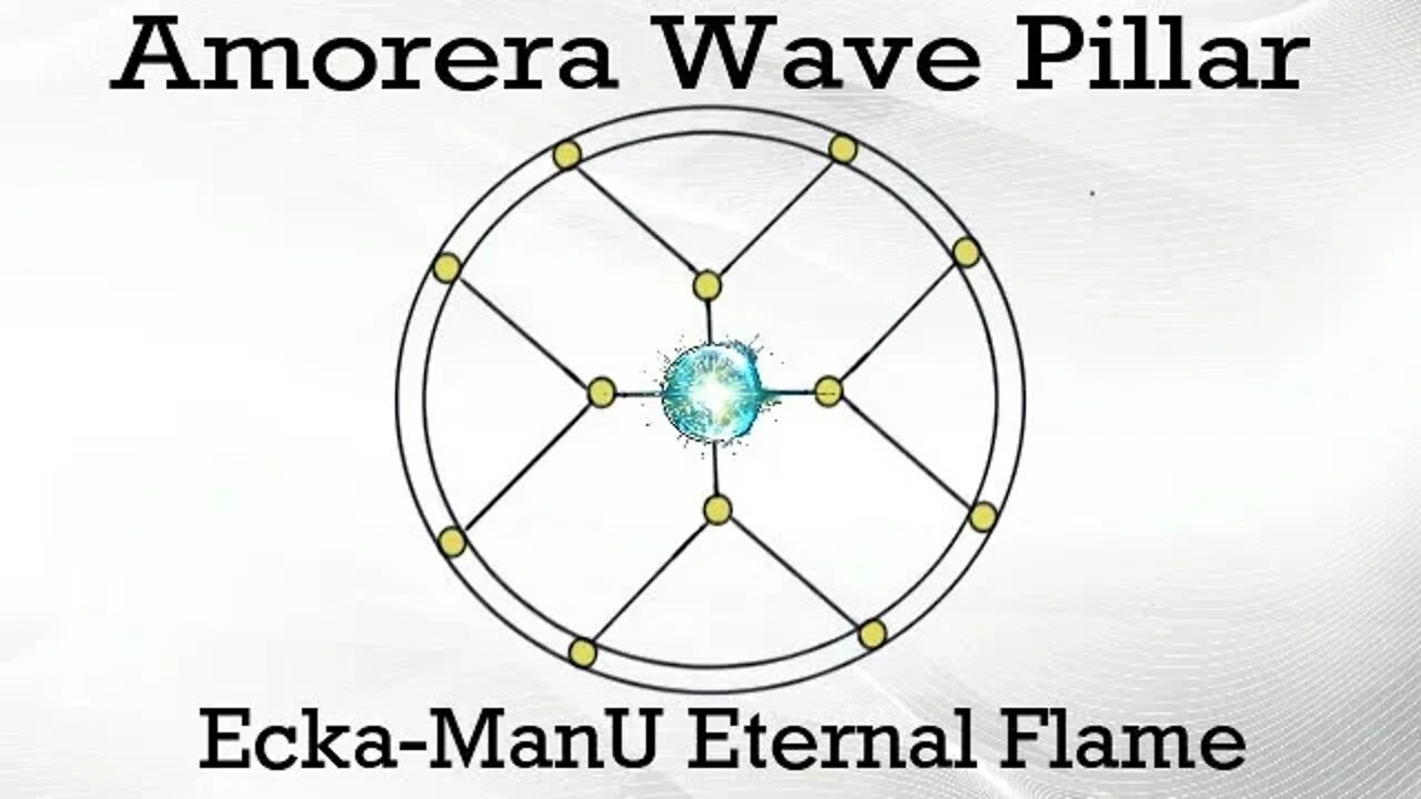 CosmiKShorts: Ep.4 | The ManU Window &The Amoraea Wave remix