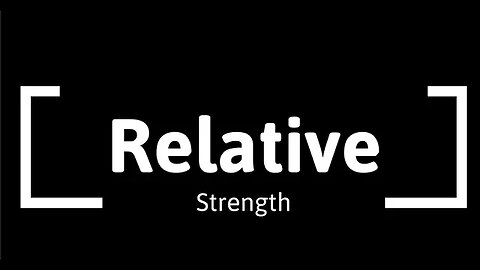 Trade Ideas Relative Strength