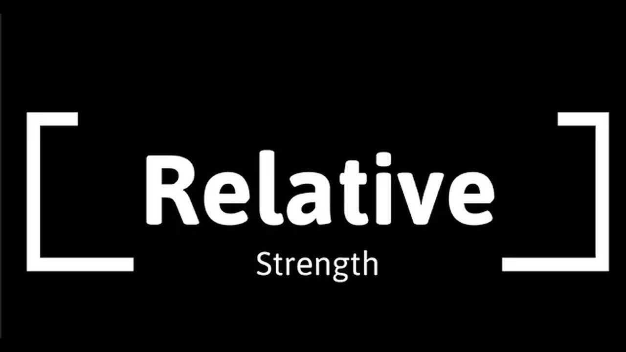 Trade Ideas Relative Strength