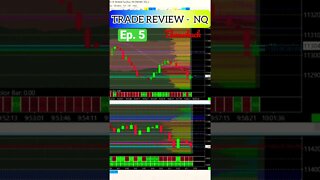 Nasdaq Futures Trade Review Ep. 5 - Throwback