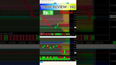 Nasdaq Futures Trade Review Ep. 5 - Throwback