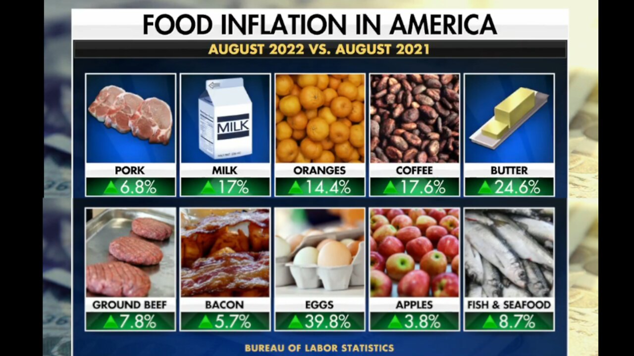 More Economic Pain Coming As Biden Continues Massive 5 Trillion Dollar Spending Spree.
