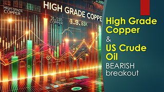 High Grade Copper & US Crude Oil BEARISH breakout