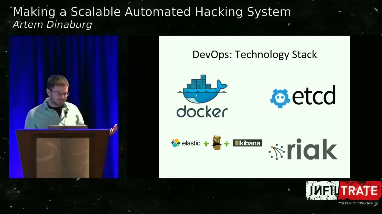 Making A Scalable Automated Hacking System Artem Dinaburg