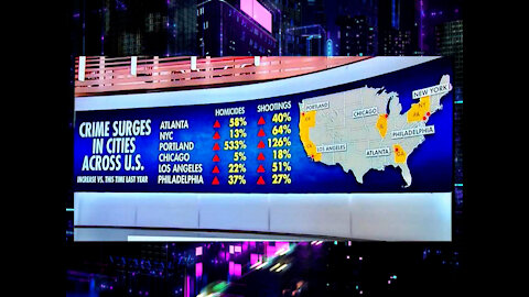 Violent Crime Spiking In America's Major Democrat Controlled Cities, Cities With Strict Gun Control