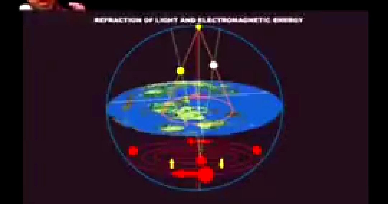 THE ECLIPSE ON OUR FLAT EARTH & THE BLACK SUN 🔥