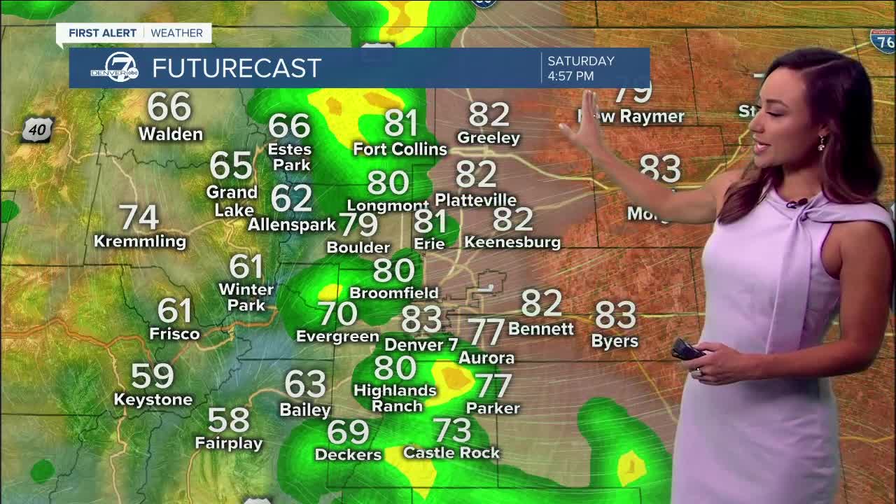 Risk of thunderstorms Saturday in Colorado