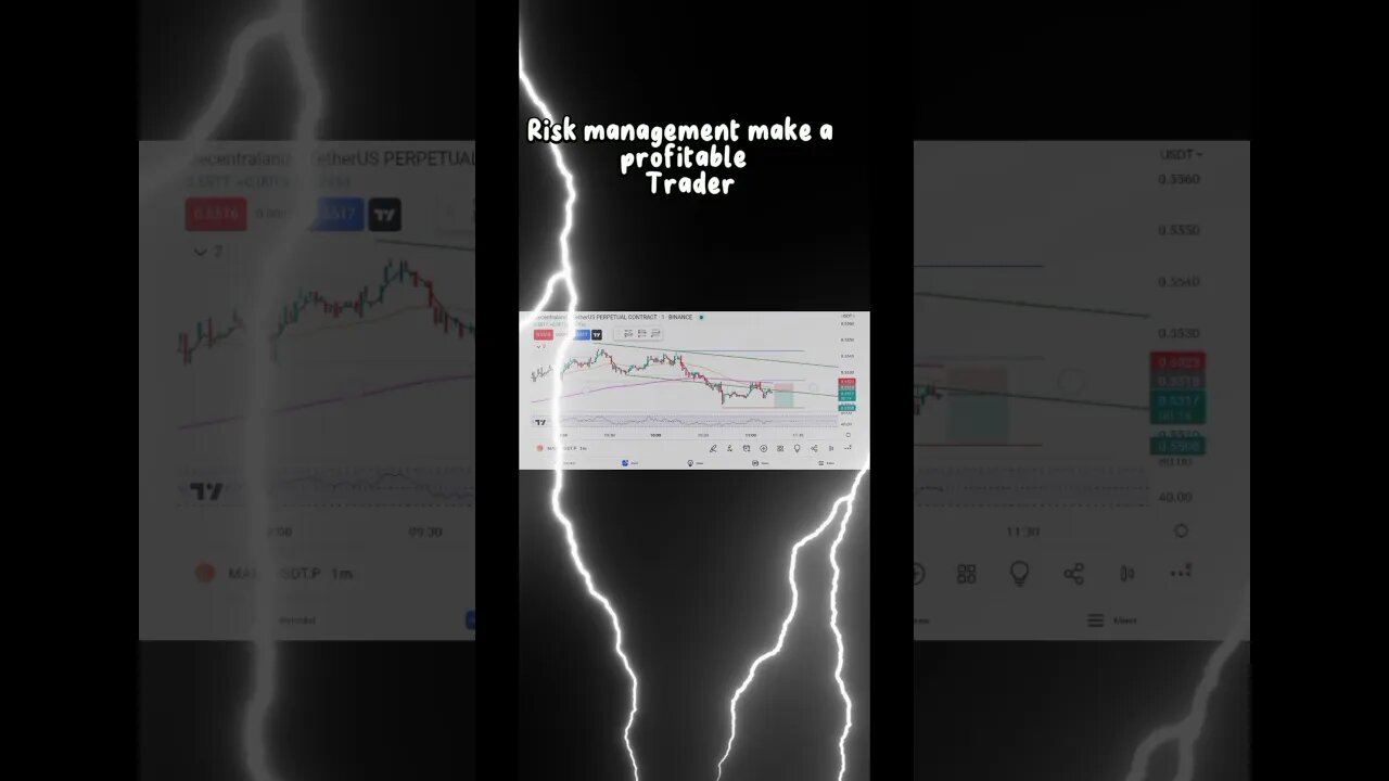 Risk management Trading crypto#shorts#crypto#scalping