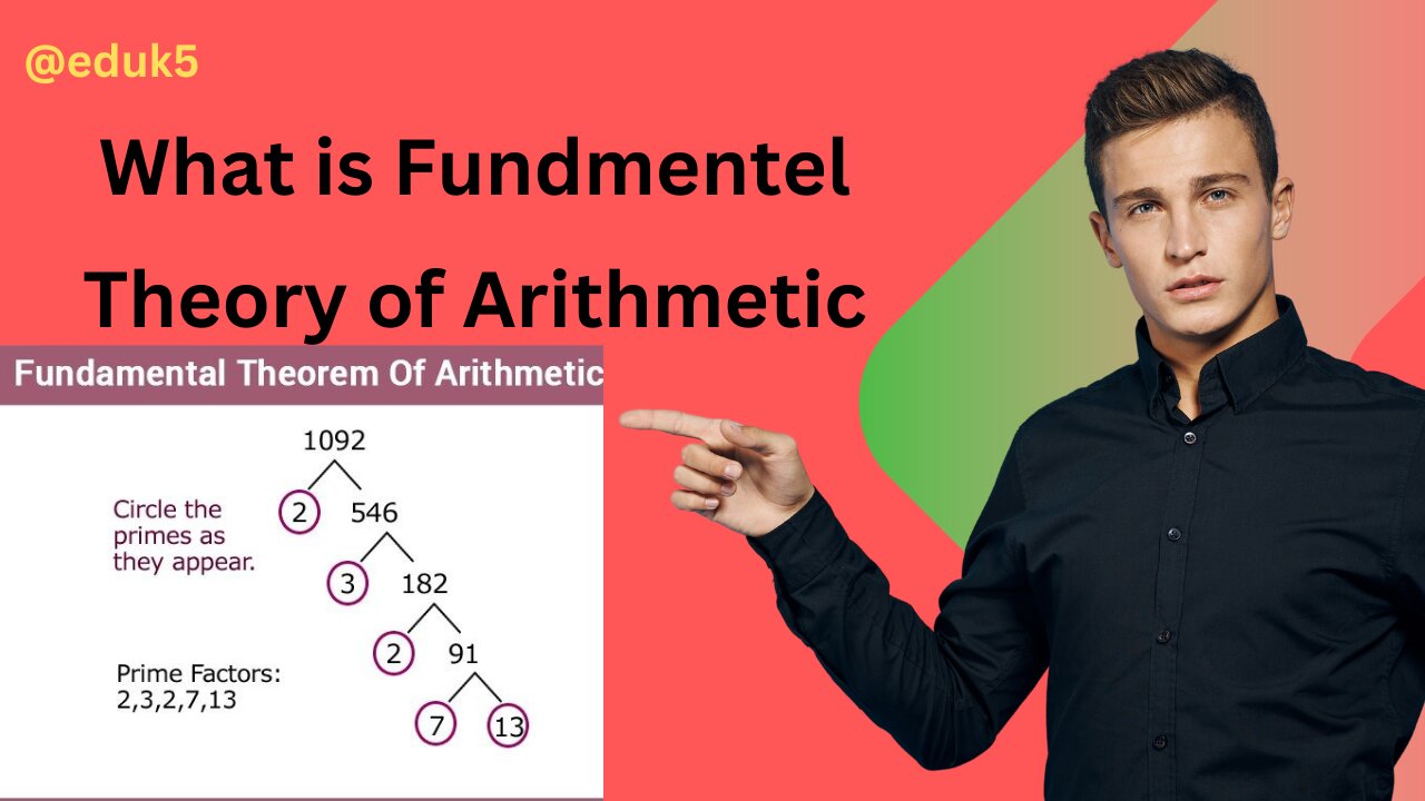 Fundamental Theorem of Arithmetic Explanation | Fundamental Theorem of Arithmetic Class 10 |