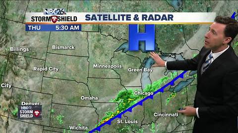 Michael Fish's NBC26 Storm Shield weather forecast