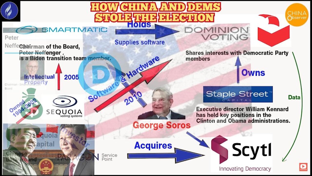 How #China and Democrats stole the 2020 election