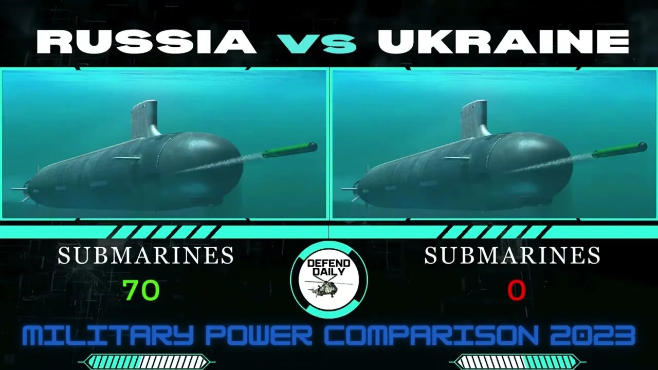 RUSSIA VS UKRAINE MILITARY FIREPOWER COMPARISON By Defend Daily