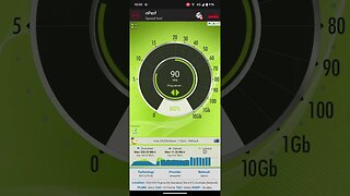 Amaysim SpeedTest On Pixel 6 Pro