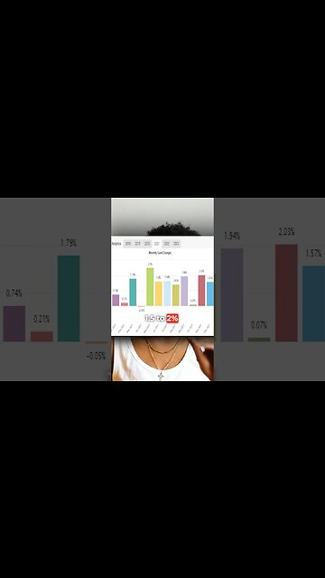 This Guy have a Crazy Forex Bot