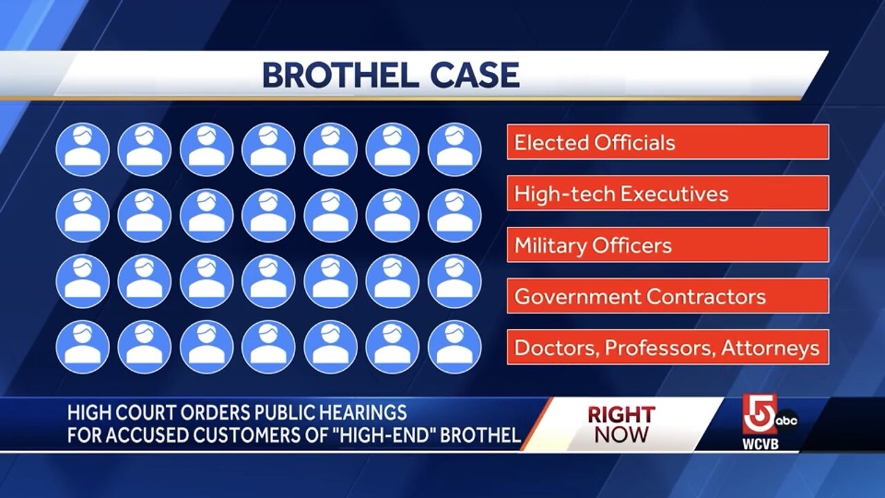 Hearings for (suspected) Watertown brothel customers will be public!
