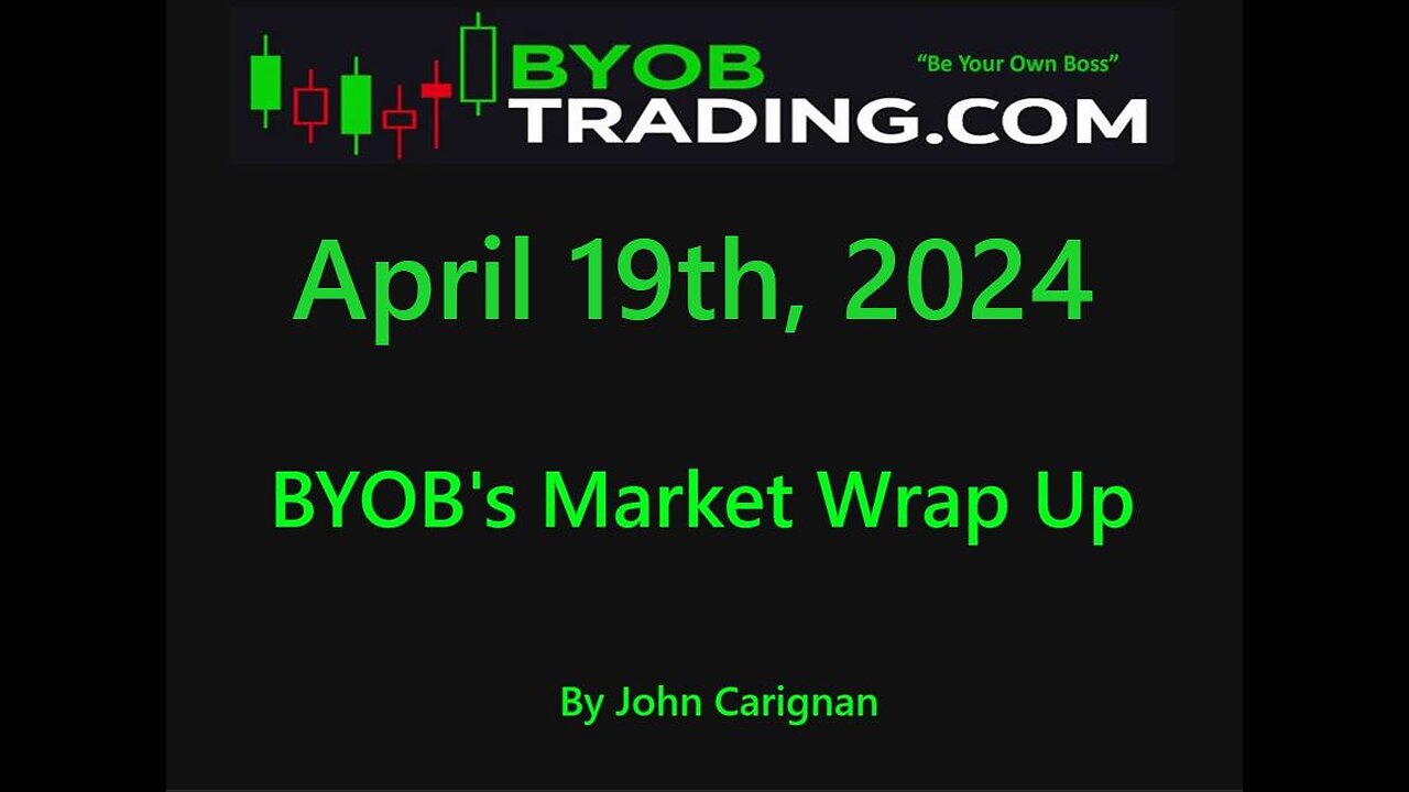 April 19th, 2024 BYOB Market Wrap Up. For educational purposes only.