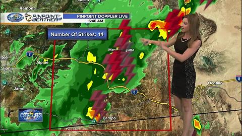 10News Pinpoint Weather with Meteorologist Megan Parry