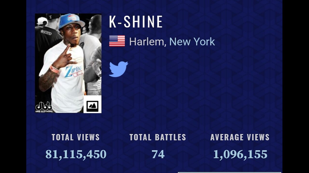 K SHINE VS SHOTTY HORROH ON 12/31/2024