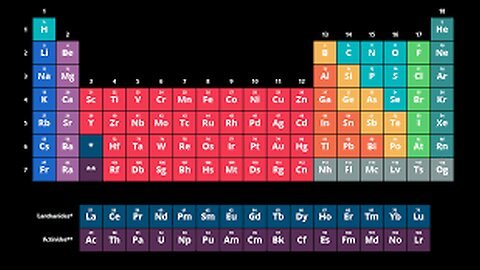 The Falsification of Mendeleev's Periodic Table