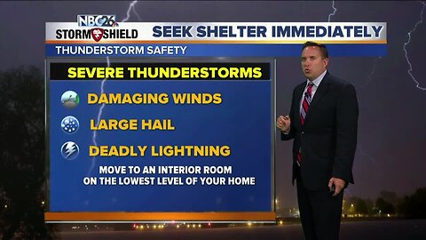 NBC26 Storm Shield Forecast