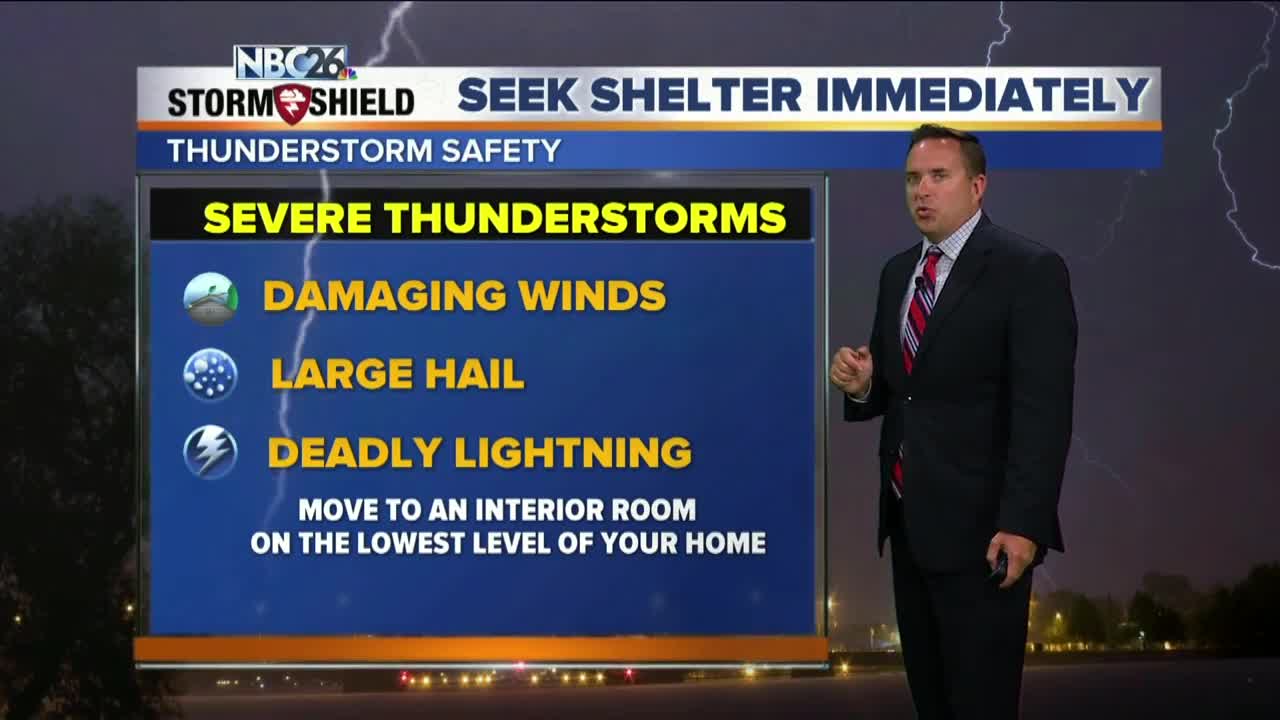 NBC26 Storm Shield Forecast
