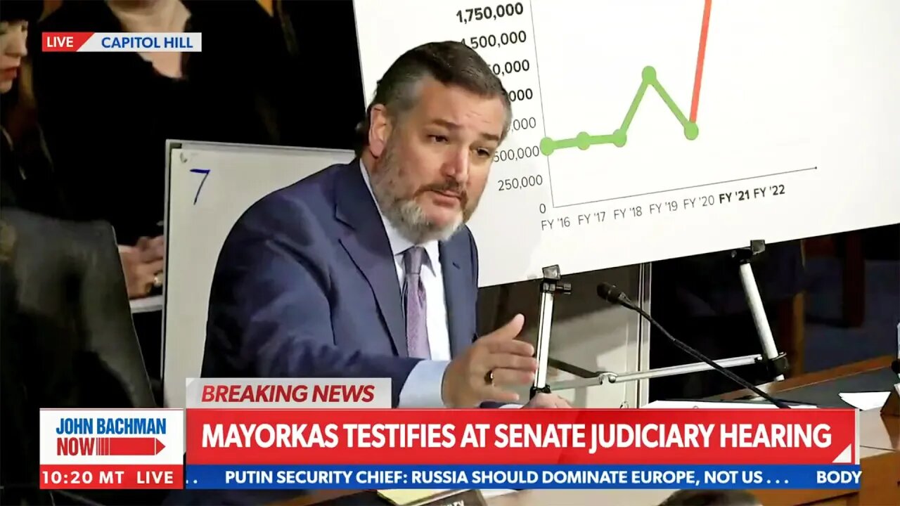 Ted Cruz DESPERATE to get on Fox News, LOSES IT at hearing