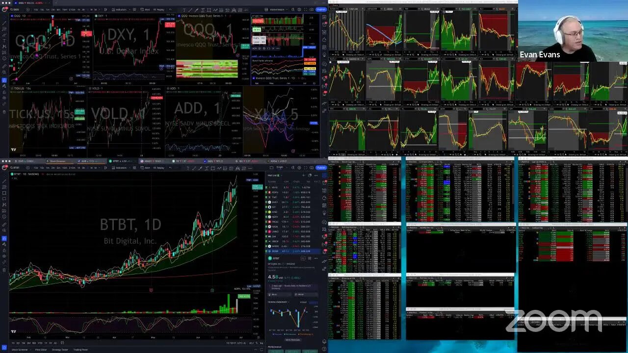 LIVE: Trading Stocks