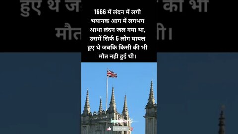 #2 - इंग्लैंड के बारे में रोचक तथ्य | Interesting facts about England #loreshorts #shorts